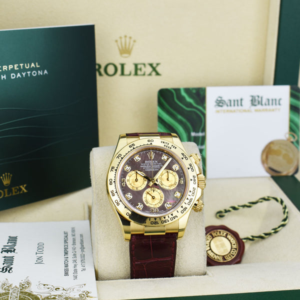 116518-Rolex-Daytona-PM588081-